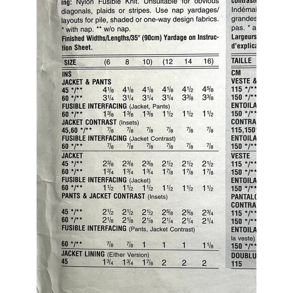 Vogue sewing pattern 1631 suit blazer pants size 12 14 - Picture 7 of 9